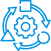 Adaptation To Market Changes
